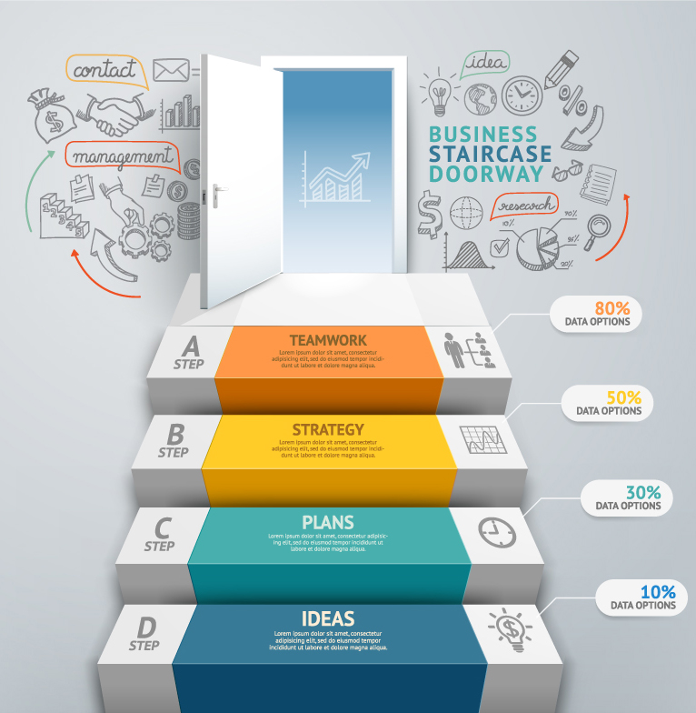 Creative Business Information stairs door map vector material
