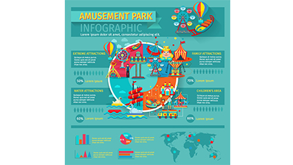 Cartoon amusement park information map vector material
