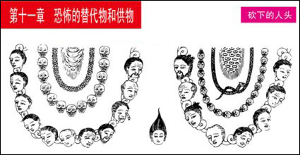 Buddhist head, arm, broken leg, small intestine, heart, skull