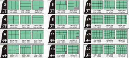 Open a few tables vector